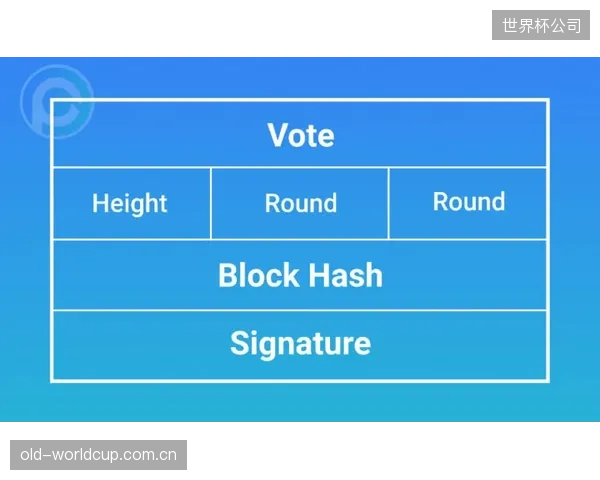 NetInsight的Nimbra平台在欧洲五大联赛的应用,验证了SRT协议结合BGP优化对跨国REMI链路丢包问题的改善 NetInsight的Nimbra平台在欧洲五大联赛的应用,验证了SRT协议结合BGP优化对跨国REMI链路丢包问题的改善